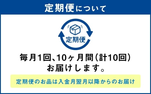 【定期便10ヶ月】干し芋 1kg （平干し 500g×2個） | りん太郎本舗 紅はるか べにはるか サツマイモ さつまいも さつま芋 干芋 干しいも ほしいも お菓子 おやつ 和菓子 和スイーツ スイーツ 茨城県 守谷市