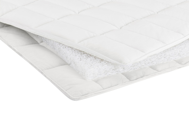 エアリー敷き布団プラスD ASFP80-D ホワイト 敷布団 アイリスオーヤマ ダブル 敷き布団 洗える 丸洗い 速乾 硬め 高反発 体圧分散 抗菌 防臭 通気性 湿気対策 リバーシブル 夏 冬 オールシーズン 収納 コンパクト 来客用 ベッド エアリー Airy