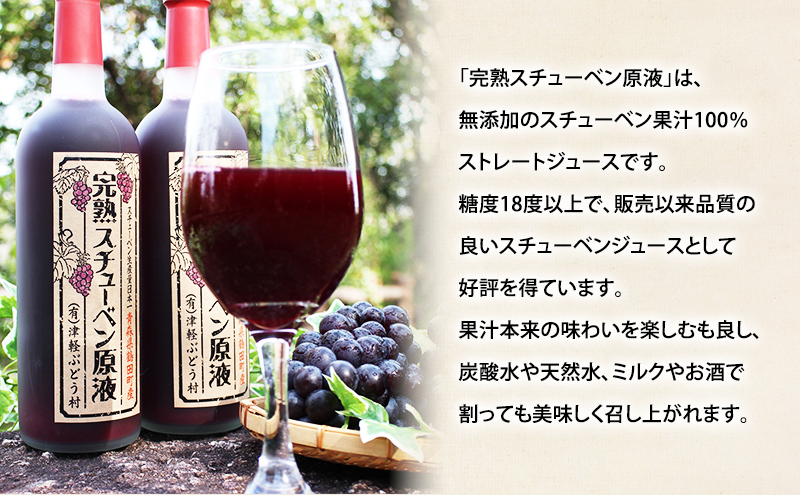 津軽ぶどう村×芽実農園「ぶどうジュース飲み比べセット」　津軽ぶどう村 津軽鶴田町産 完熟スチューベン原液 720ml 1本 ＆ 芽実農園 津軽鶴田産 はちみつぶどうジュース 720ml 1本