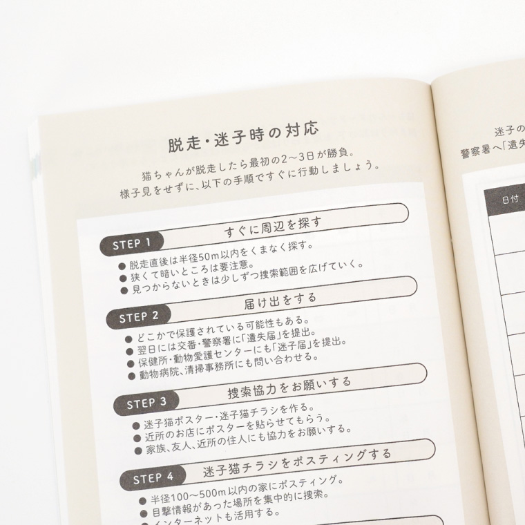 ぽぽねこ 猫の健康手帳（獣医師監修・A6サイズ・カバー付き）(BP012)