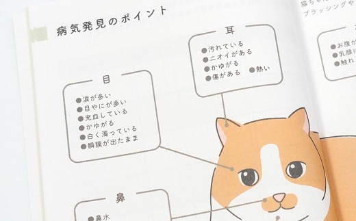 ぽぽねこ 猫の健康手帳（獣医師監修・A6サイズ・カバー付き） | 手帳 健康手帳 獣医師監修 専用カバー ペット ペット用品 ねこ ネコ 茨城県 守谷市