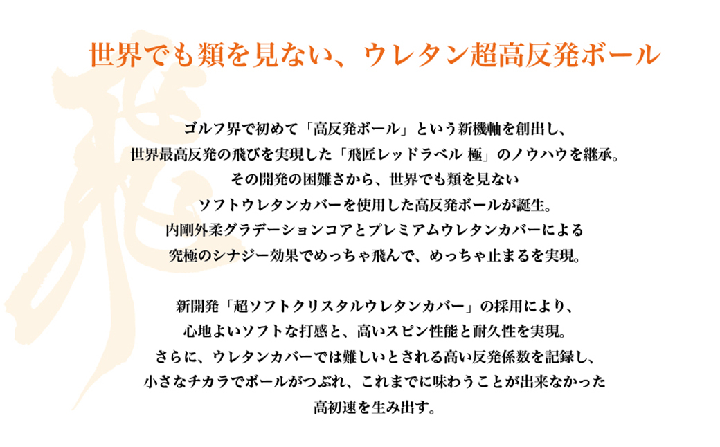 ワークスゴルフ「飛匠めっちゃソフト」ホワイト ゴルフボール