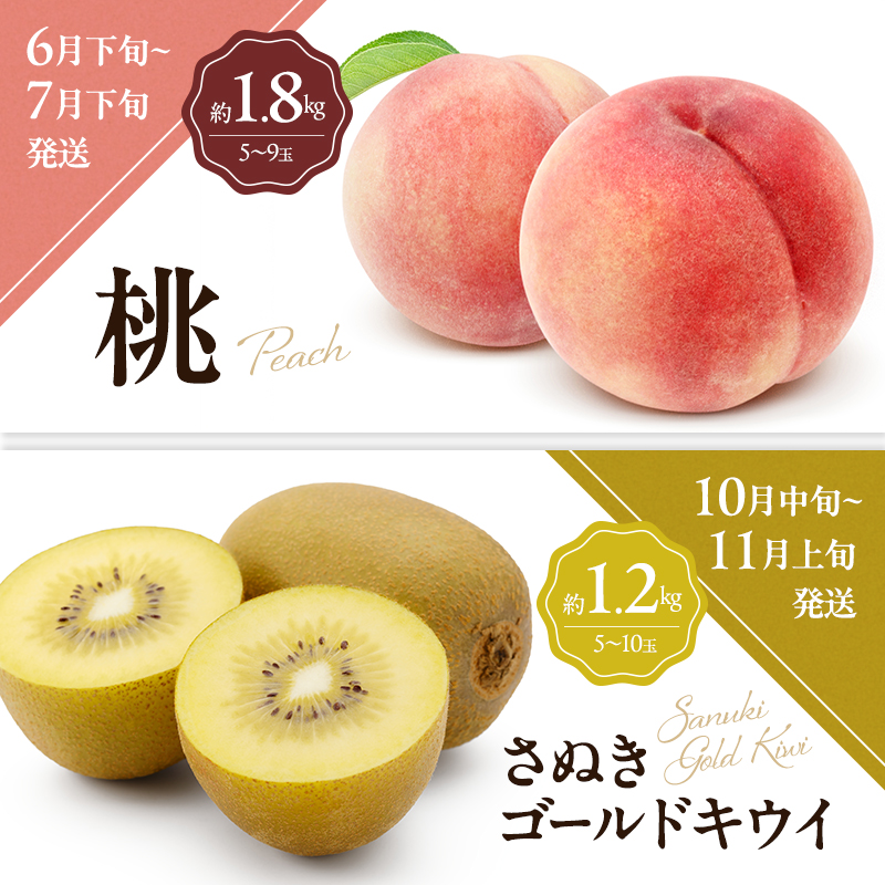 讃岐のフルーツ6回定期便【A】【さぬきひめ苺】【デコポン】【桃】【さぬきゴールドキウイ】【香緑キウイ】【小原紅(さぬき紅みかん) 】