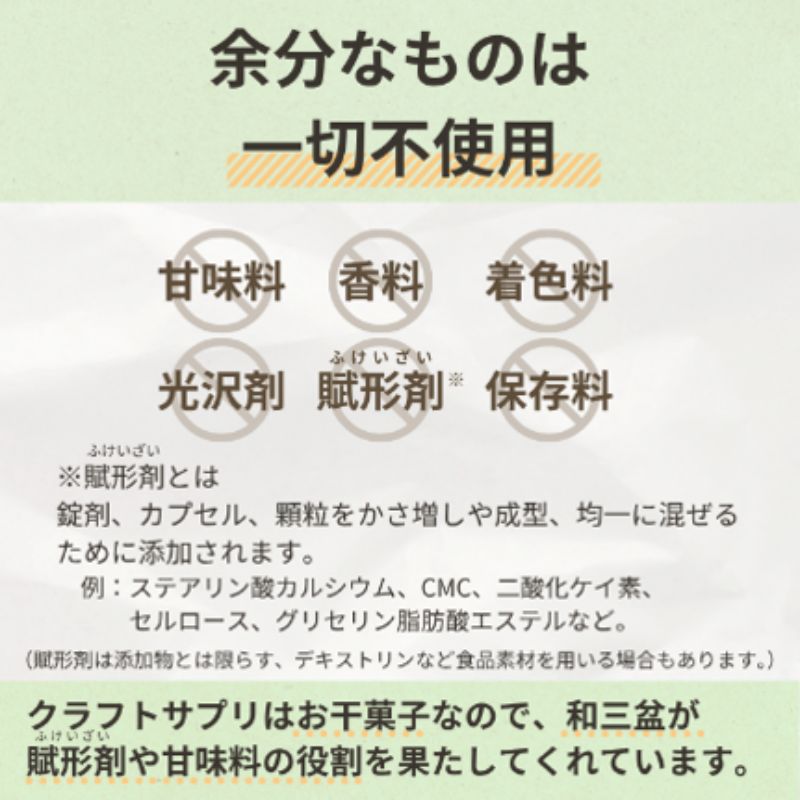 クラフトサプリ天然鉄28粒