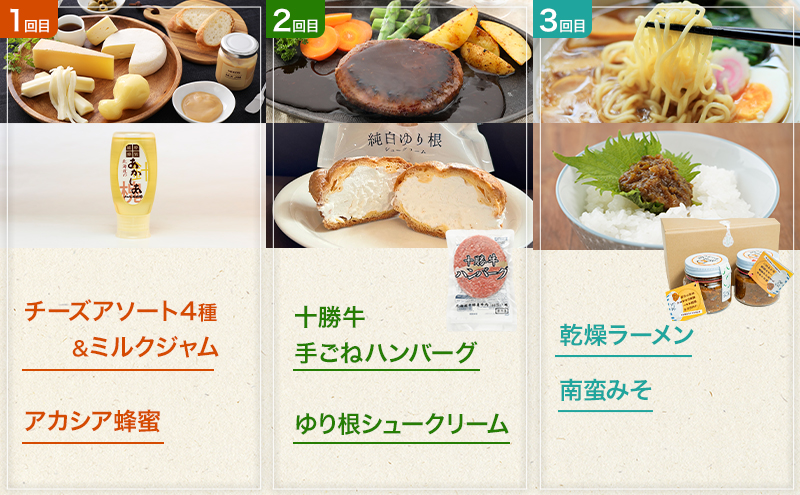 十勝幕別の定期便 幕別の味覚を少しずつ 全6回 【 チーズ 蜂蜜 ハンバーグ 麺 ウインナー ベーコン 餃子 和菓子 スイーツ カレー 牛 北海道 十勝 幕別 】