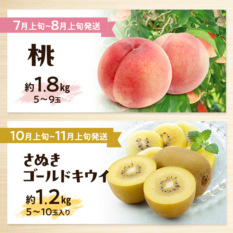 讃岐のフルーツ8回定期便【A】【香緑キウイ】【デコポン】【さぬきひめ苺】【なつたより(びわ)】【さぬきの桃】【さぬきゴールドキウイ】【さぬきキウイっこ】【小原紅早生みかん】