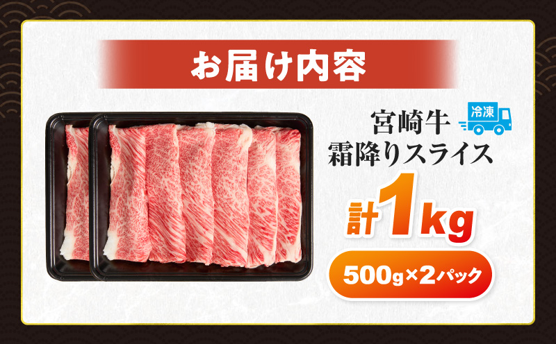 宮崎県日南市のふるさと納税 ≪お歳暮・冬ギフト2025≫数量限定 宮崎牛 霜降り スライス 計1kg 肉質等級4等級以上 牛肉 黒毛和牛 国産 食品 おかず 最高級 ブランド牛 すき焼き しゃぶしゃぶ 肉じゃが 人気 おすすめ 記念日 贈り物 お取り寄せ ミヤチク 宮崎県 日南市 送料無料_DB39-253