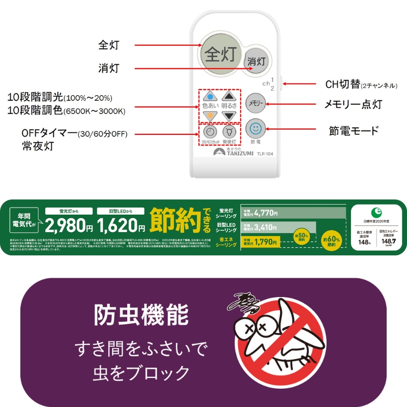【瀧住電機工業株式会社】～12畳用 調光 調色 高効率 リモコンシーリングライト　GD12283　リモコンスイッチ 日本製 照明 簡単 便利 ライト インテリア 天井 リビング 寝室 ダイニング キッチン 台所 TAKIZUMI 瀧住電機工業