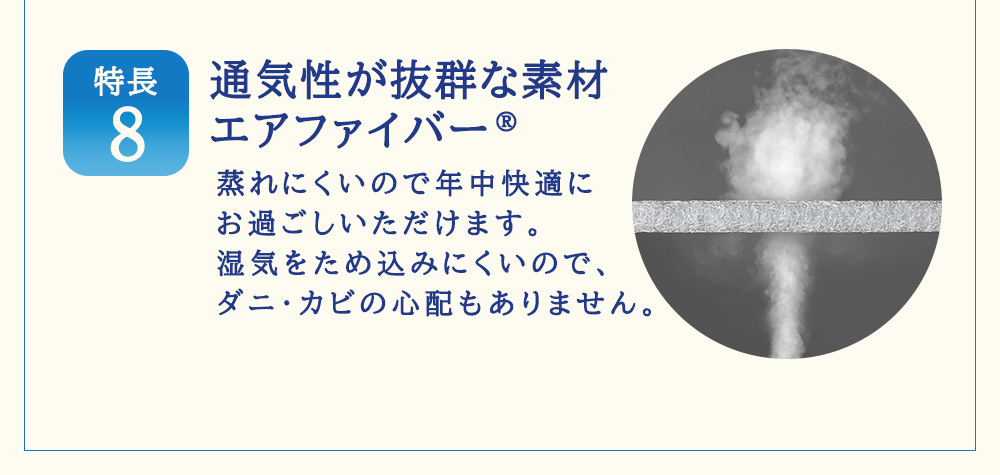 エアウィーヴ ベッドマットレス S4.0 セミダブル