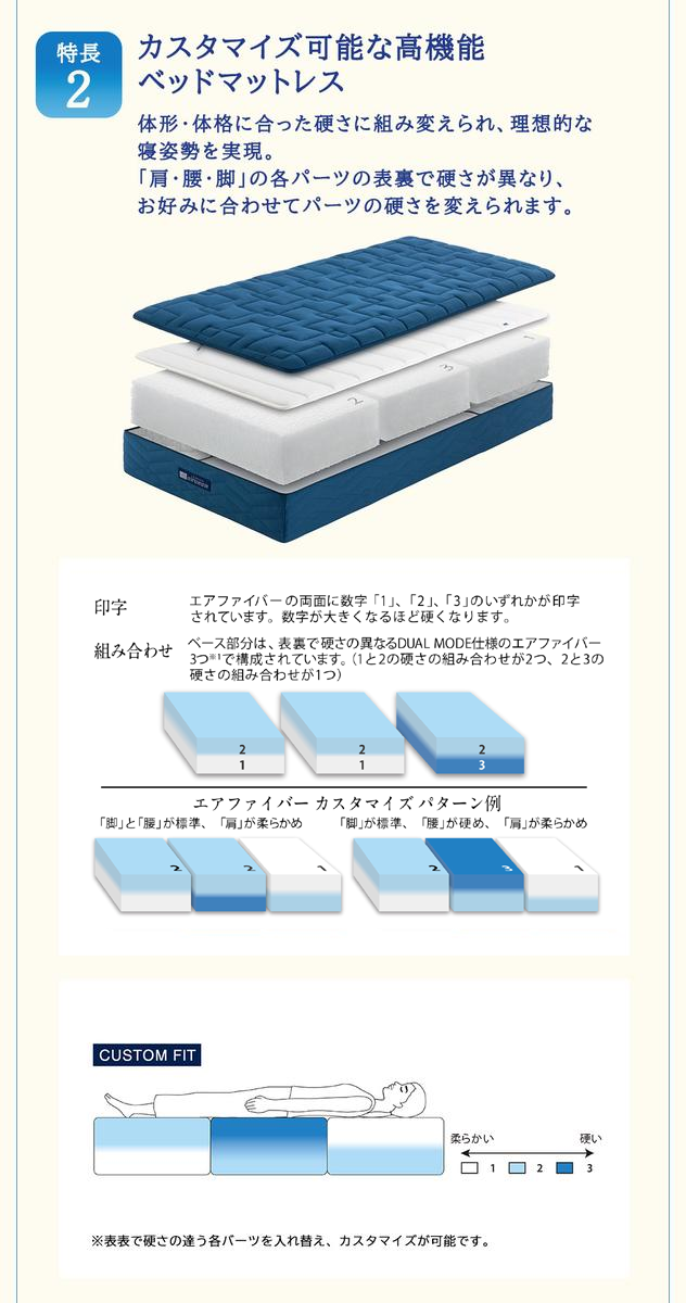 エアウィーヴ ベッドマットレス S4.0 シングル