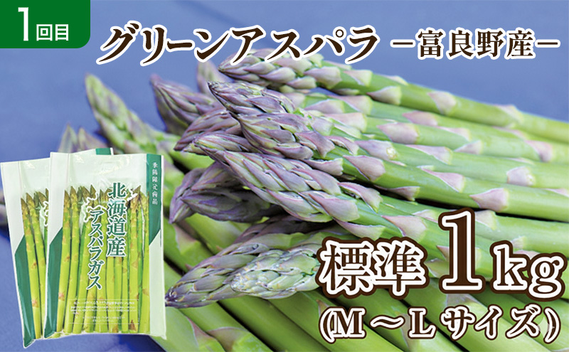 【2026年春～夏発送】[年3回定期便] 新鮮な旬の味覚 爽風の旬めぐり便 3農家コラボ 定期便 (アスパラガス 赤肉メロン とうもろこし 北海道 富良野市 野菜 果物 フルーツ 中山農園 NORTH FUN 富良野青果センター )