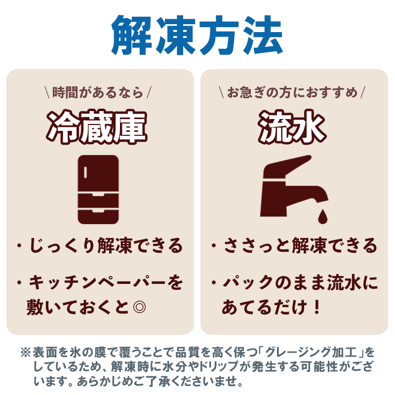 訳あり サバフグ むき身 1kg ( 500g × 2パック ) 小分け 不揃い