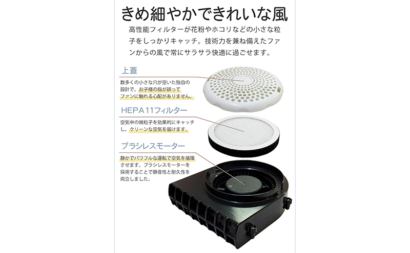 ベビーカーシート ファン付き メッシュ 扇風機 送風 ファンシート 夏 暑さ対策 クールシート 赤ちゃん 新生児 ベビーカー用 ベビーカークッション 夏対策 ベビーシート シート クッション Sunruck SR-SCP-08-GR グレー