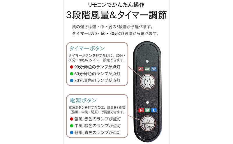 ベビーカーシート ファン付き メッシュ 扇風機 送風 ファンシート 夏 暑さ対策 クールシート 赤ちゃん 新生児 ベビーカー用 ベビーカークッション 夏対策 ベビーシート シート クッション Sunruck SR-SCP-08-LG ライトグレー