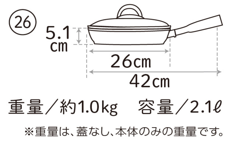 期間限定寄附額 [ ディナーパン (26) ショコラ ] アサヒ軽金属 