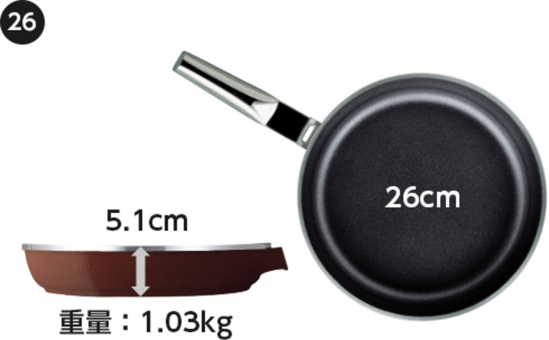 期間限定寄附額 [ ディナーパン (26) シャンパンピンク ] アサヒ軽金属 