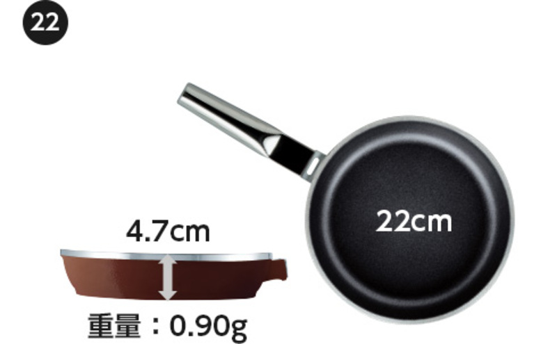 期間限定寄附額 [ ディナーパン (22) シャンパンピンク ] アサヒ軽金属 