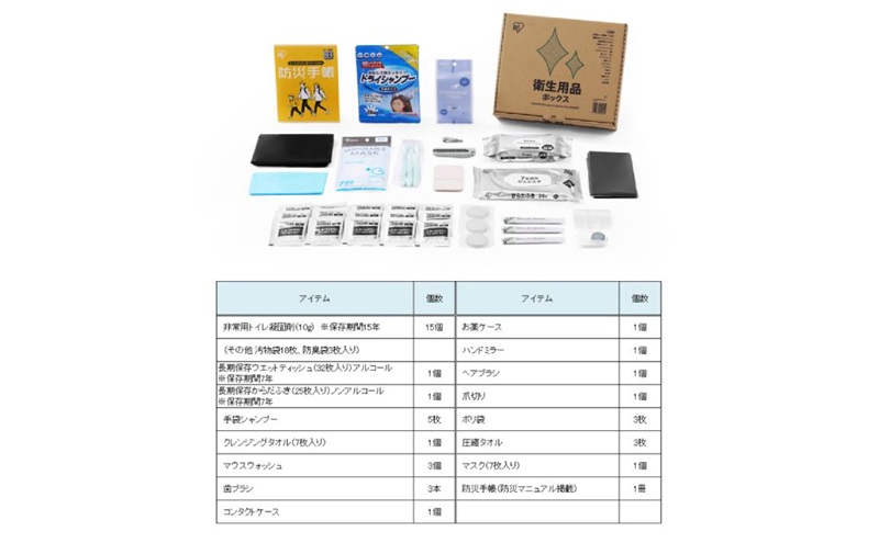 衛生用品ボックス TES-5 防災 防災グッズ 防災セット トイレ 衛生用品 お風呂対策 口腔ケア アイリスオーヤマ 防災士監修 災害備蓄管理士監修