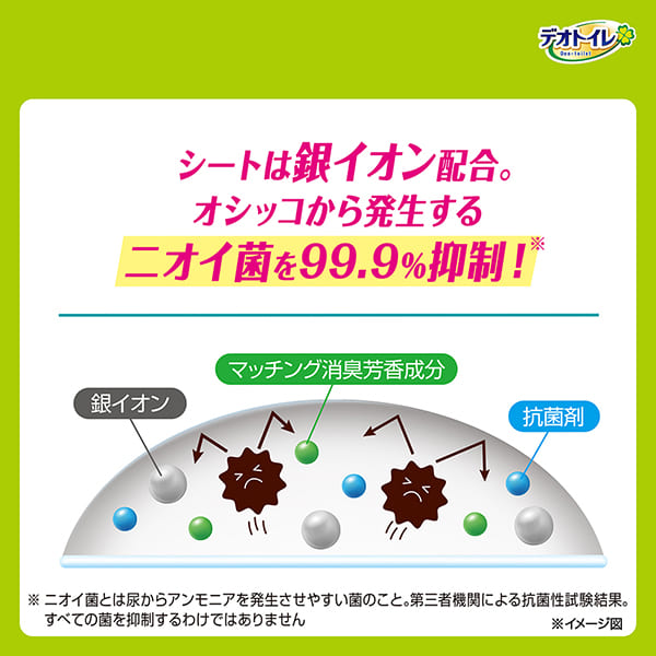 デオトイレ 複数ねこ用 消臭・抗菌 シート ガーデン 16枚×4 デオクリーン オシッコ汚れ おそうじ ウェットティッシュ 大判 (25枚×2個P)×2 ペットシーツ ペットシート トイレ 猫 猫用トイレ ペット 清潔 ユニ・チャーム 愛猫用 ペット用品