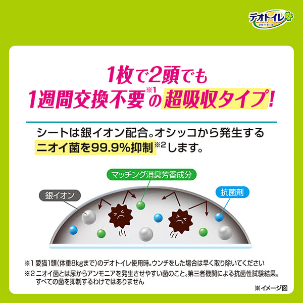 デオトイレ 複数ねこ用 消臭・抗菌 シート ボタニカル 16枚×2 デオクリーン からだふきシート 中大型犬・猫用 香り付き 15枚×2 ペットシーツ ペットシート トイレ 猫 猫用トイレ ペット 清潔 ユニ・チャーム 愛猫用 ペット用品