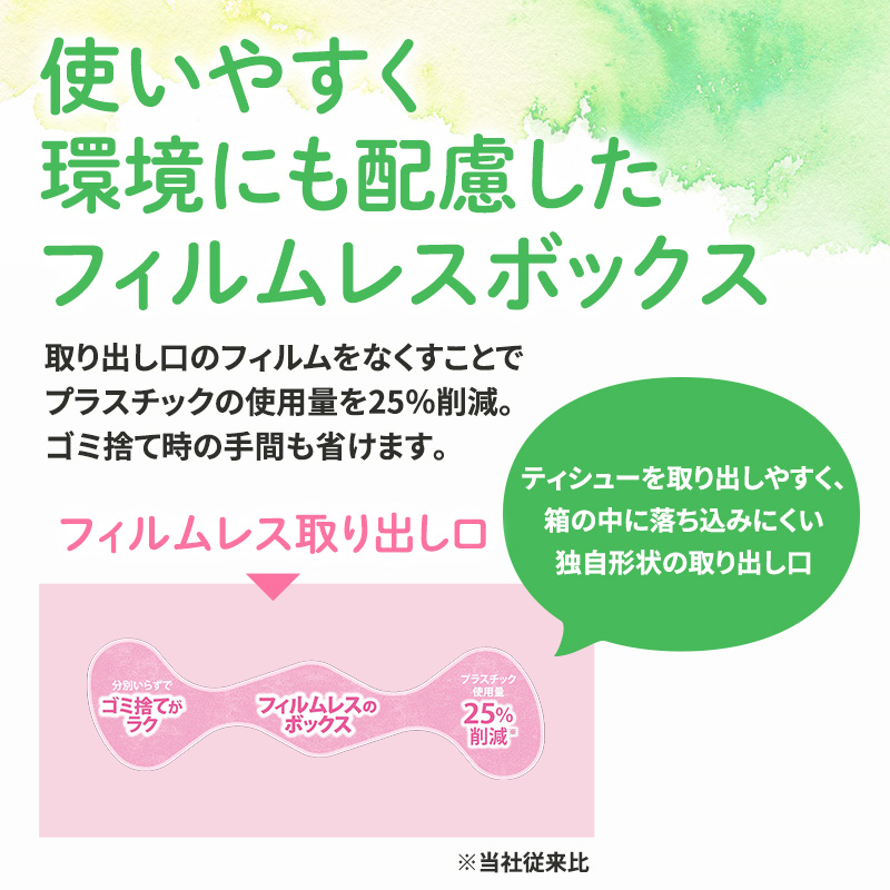 エリエール ハーフサイズ 収納に便利 コンパクト 少量6パック i:na 北海道 ティシュー 150組 5箱 6パック 計30箱 フィルムレス ふるさと納税限定デザイン イーナ ボックスティシュー 箱ティッシュ ペーパー 備蓄品
