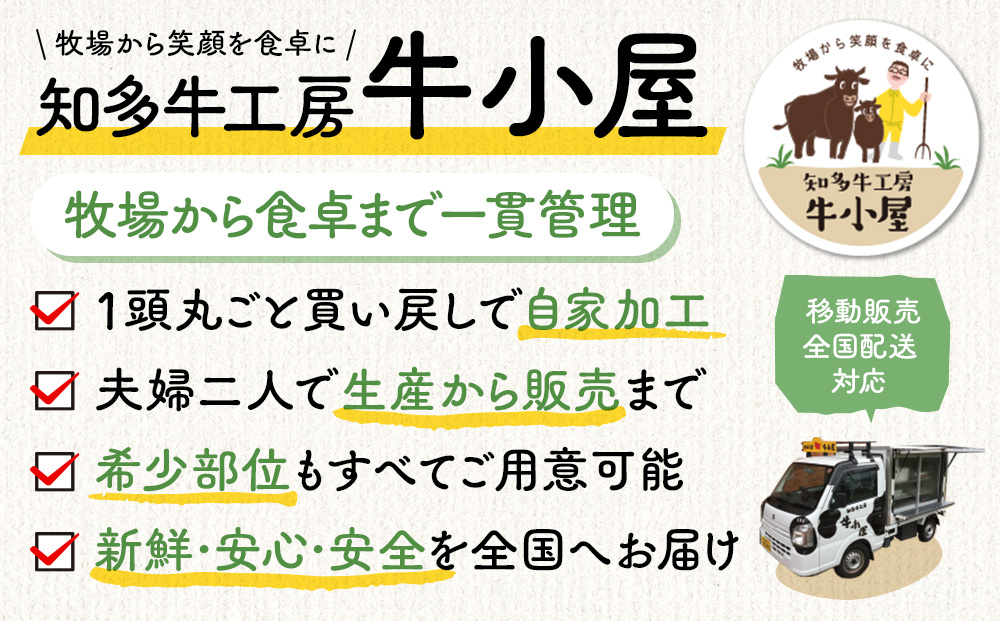 【生産直売】 知多牛 響 180g 部位おまかせ 焼肉セット 切り落とし 冷凍 牛肉