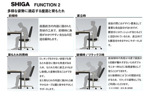 イトーキ SHIGA シガ 昇降脚 背トリプル ベースカラー:ブラック / 座面カラー:ツートンWC（KJ-517SEM-T1WCF）キャスター5本脚 【アンクルムーブ・シンクロロッキング / アジャスタブル肘 / 抵抗付きウレタンキャスター】 日本製 ワークチェア オフィスチェア 柴田文江氏デザイン【EI182W】