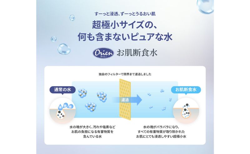 お肌断食水ローション 詰替え用 500ml 2本セット 純水 ローション シンプル 自然派 敏感肌 乾燥肌 赤ちゃん あせも おむつかぶれ アトピー スキンケア 日用品 日進市 愛知県