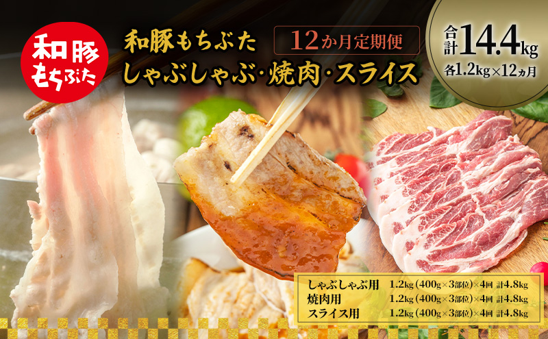 �y�{�錧��͌����z�a�؂����Ԃ� 12��������� �v14.4kg ����Ԃ���� �ē� �X���C�X �؃o�� �����[�X ����