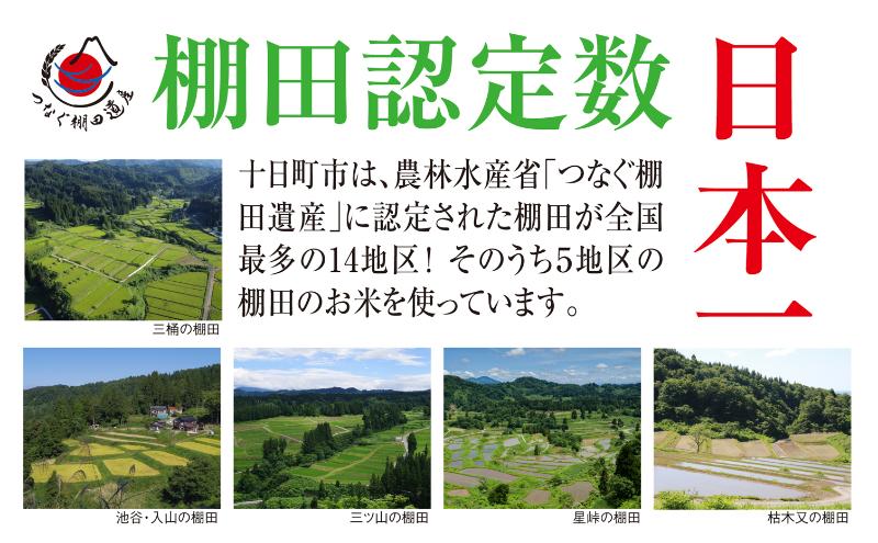 【定期便／全6回】精米5kg　令和7年産新潟県十日町市魚沼産コシヒカリ「つなぐ棚田米」  米 こしひかり 精米 定期 十日町市