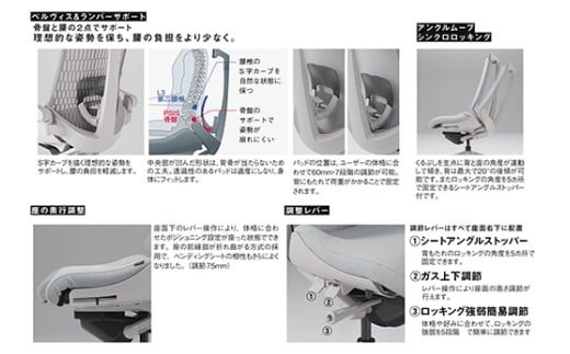 イトーキ『アクト２』エラストマーバック ヘッドサポート付 抵抗付きウレタンキャスター ライトグレーフレーム 座張地(PV)：ライトグレーＷ（KJ427PVEMGW6T6F）【EI168W】