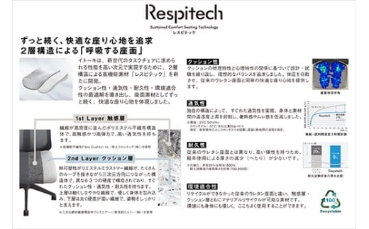 イトーキ『アクト２』エラストマーバック ヘッドサポート付 抵抗付きウレタンキャスター オフブラックフレーム座張地(PV)：ダークグレーC（KJ427PVEMW2C3CF）【EI169W】