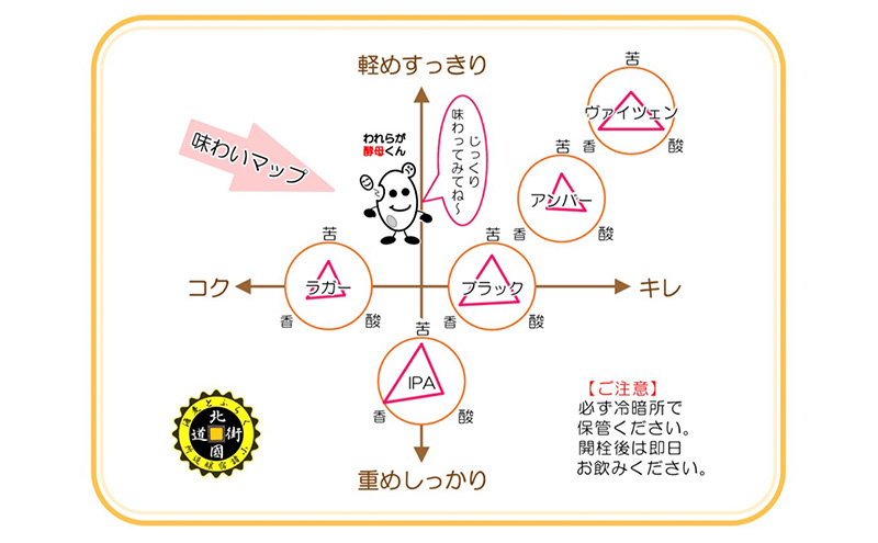 【小諸宿】クラフトビール(発泡酒)　小諸宿アンバー　瓶330ml 4本入り　長野　信州　小諸　お酒　酒　お取り寄せ　こだわり　麦酒　クラフトビール