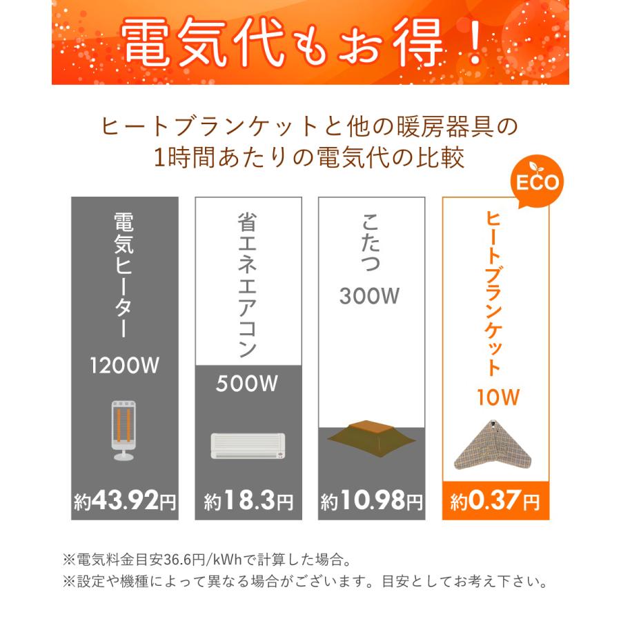 電気ブランケット ひざ掛け 羽織る 電気毛布 洗える ボタン付き 温度調節 タイマー ヒートブランケット 巻きスカート 男女兼用 電気ひざ掛け 肩掛け 掛け毛布 USB 着るだんぼくん SunRuck SR-EW014-GY