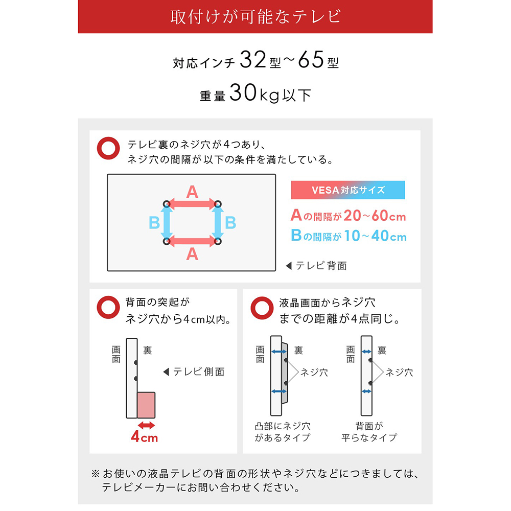 テレビ台 家具 インテリア ふるさと納税 返礼品 TVスタンド 棚付き ボード付 ロータイプ ふるさと納税 家具 テレビ台 ボード付TVスタンド SunRuck SR-TVST07B