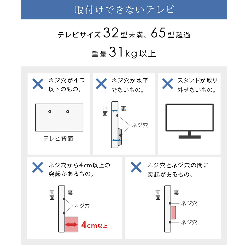 テレビ台 家具 インテリア ふるさと納税 返礼品 TVスタンド 棚付き ボード付 ロータイプ ふるさと納税 家具 テレビ台 ボード付TVスタンド SunRuck SR-TVST07B