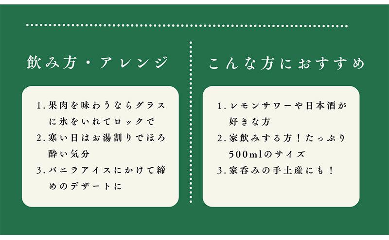 ハクレイ酒造×友桝飲料　レモンサワーセット （レモンポンサワーの素500ml×激軟水・激炭酸500ml×3本）