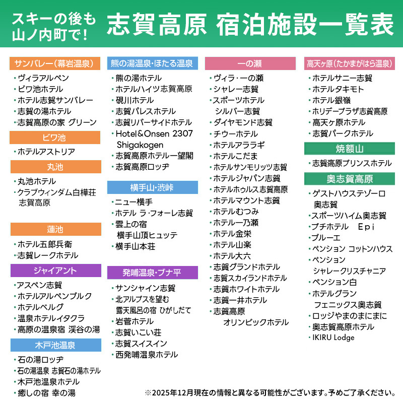 2025-26 志賀高原スキー場共通リフト券 2日券と志賀高原宿泊補助券　5,000円分（1枚）セット