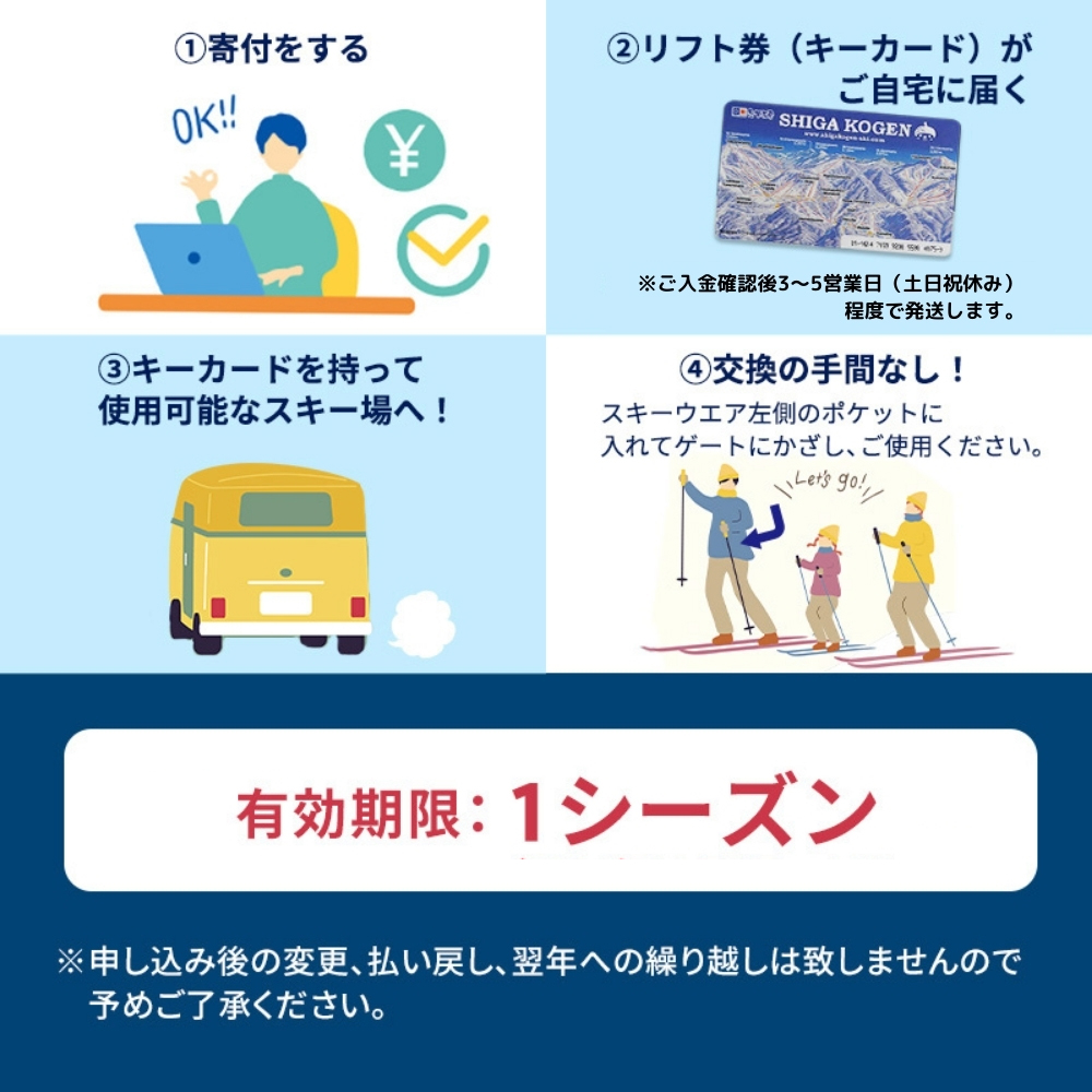 2025-26 志賀高原スキー場共通リフト券 2日券と志賀高原宿泊補助券　5,000円分（1枚）セット
