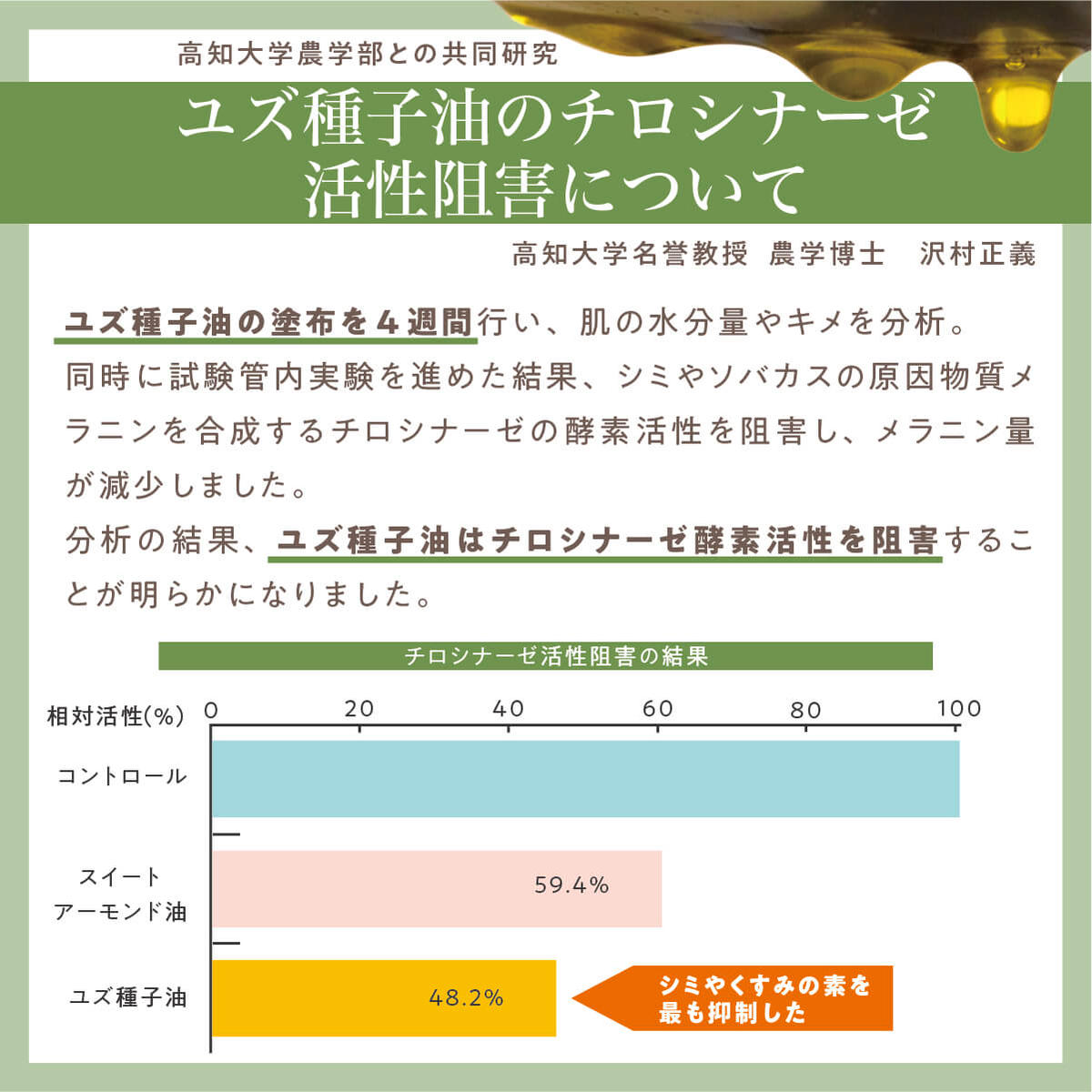 umaji クレンジングオイル200mL×3本 洗顔 化粧落とし