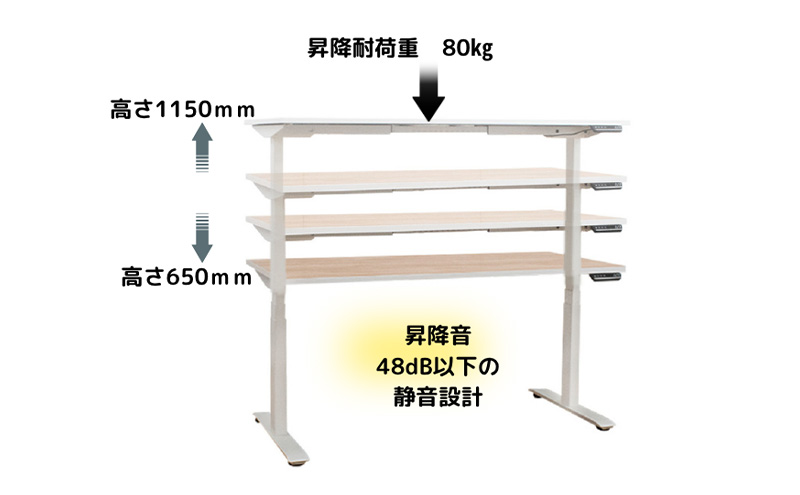 Holis コンパクト電動昇降デスク DD-HC10565-NB 机 デスク リモートワーク 在宅 テレワーク パソコンデスク 電動 昇降 ワークデスク 収納 書斎 静岡 袋井市