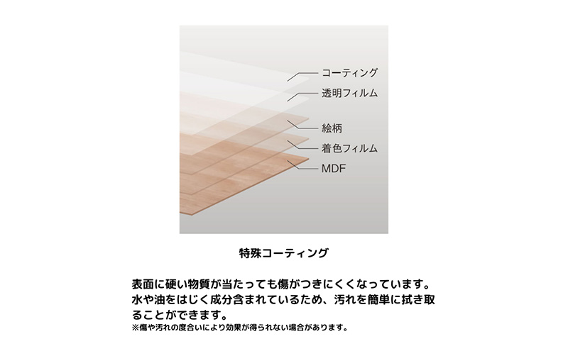 Holis コンパクト電動昇降デスク DD-HC12065-DB 机 デスク リモートワーク 在宅 テレワーク パソコンデスク 電動 昇降 ワークデスク 収納 書斎 静岡 袋井市