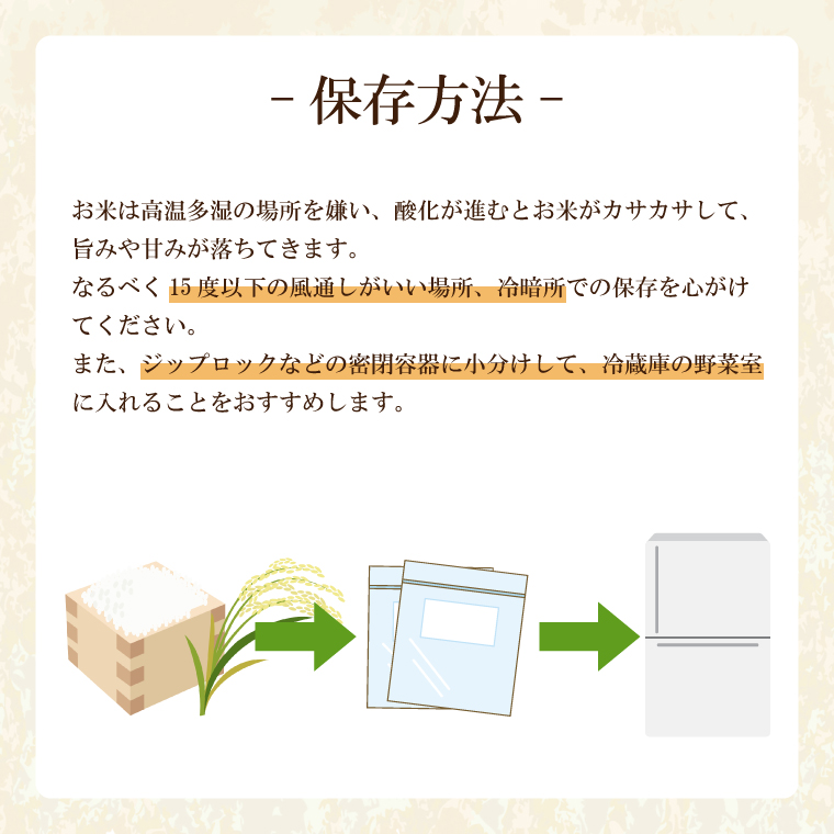 【12ヶ月定期便】コシヒカリ 10kg (5kg × 2袋) 総計 120kg【令和7年産】米 精米 白米 こしひかり 定期便 茨城県 鹿嶋市 国産 送料無料 お米 ごはん おにぎり 冷めても 美味しい 粘り うまみ 厳選 出荷直前精米 ツヤ かおり うまい（KY-5）