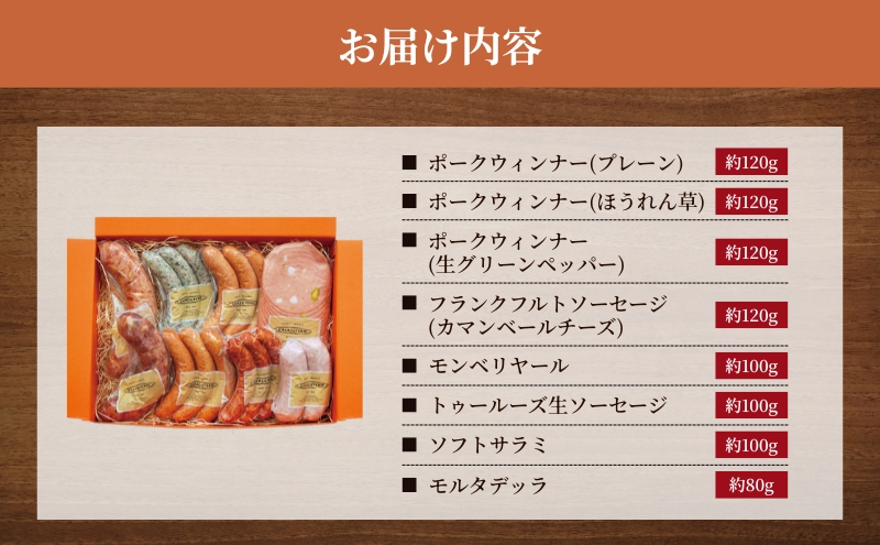 愛知県日進市のふるさと納税 ソーセージ ハム ベーコン 8種 セット 加工肉 ギフト ウインナーウィンナー 国産