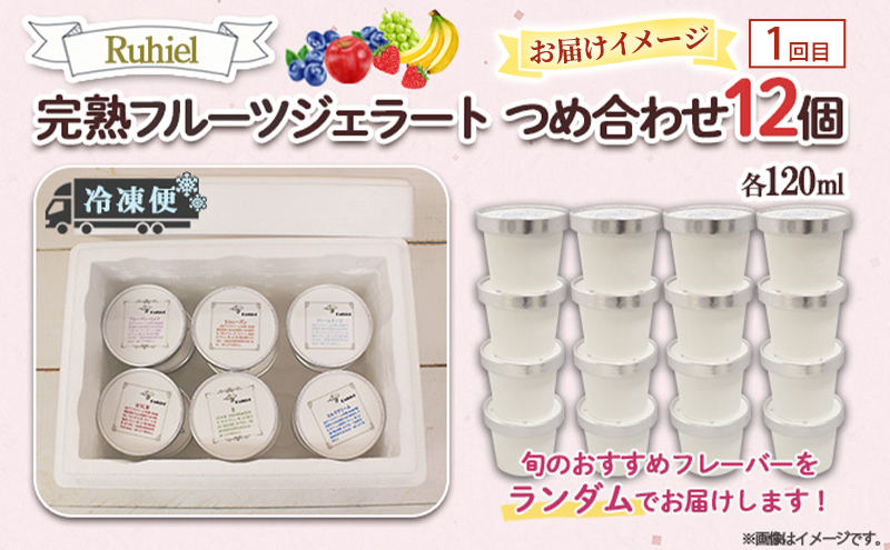 食品 日用品 MIX 満足 定期便 全4回　アイス 詰め合わせ 自家製 スイーツ ジェラート ゆめぴりか パックごはん チキンレッグスープカレー チキンカレー スープカレー トイレットペーパー ボックスティッシュ 防災 常備品 日用雑貨 消耗品 北海道