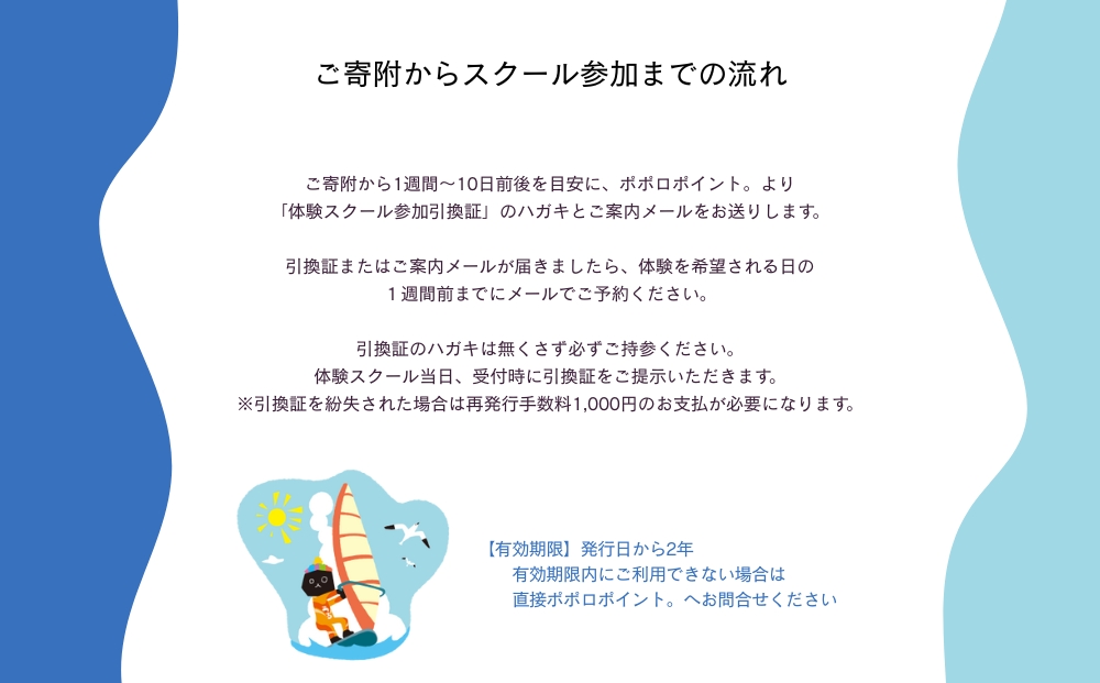 ウインドサーフィン or ウイングフォイル　体験スクール　コミコミプラン　