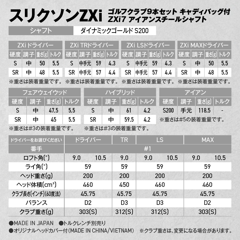 スリクソンZXi ゴルフクラブ9本セット キャディバッグ付【ZXi7