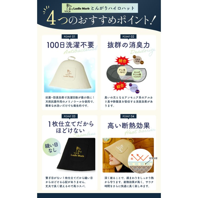 とんがりハイロハット (L)