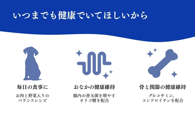 コンボ ドッグ Ｗお肉入り 1.7kg ｘ8(ケース単位) ドッグフード