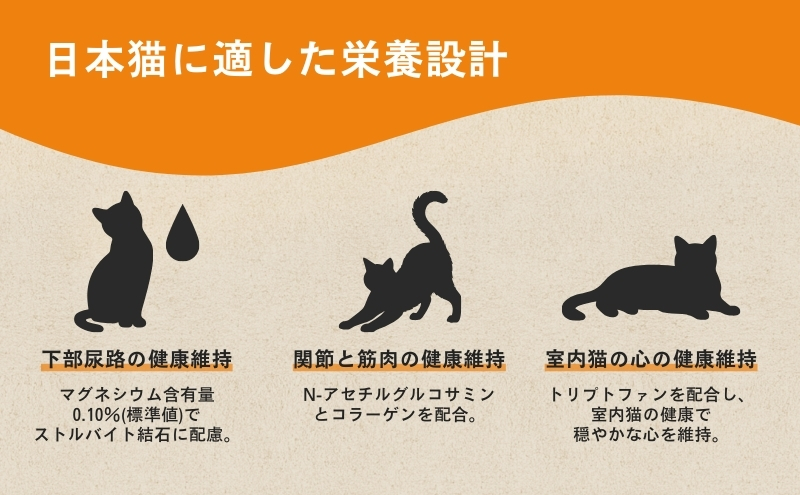 ラシーネ 日本猫 避妊・去勢後用 600g ｘ10(ケース単位) キャットフード